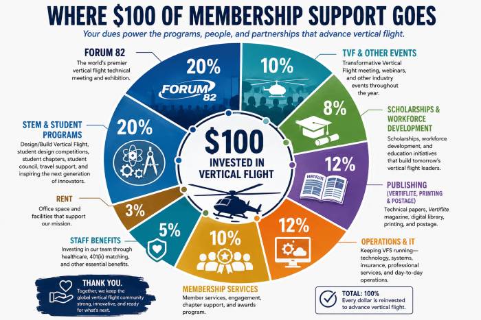 Graphic-Membership-2026